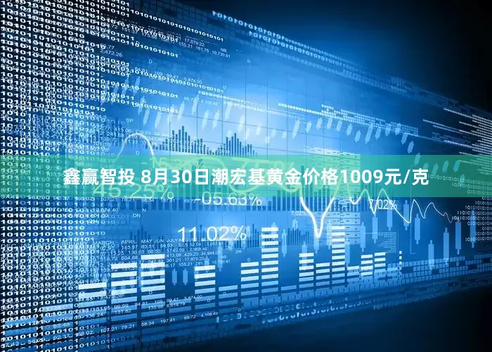 鑫赢智投 8月30日潮宏基黄金价格1009元/克